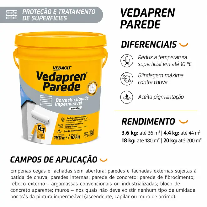 Vedapren Parede Branco 18Kg Vedacit