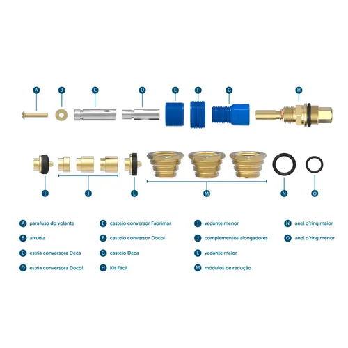 Kit Fácil Salva Registro Multimarcas 10 em 1