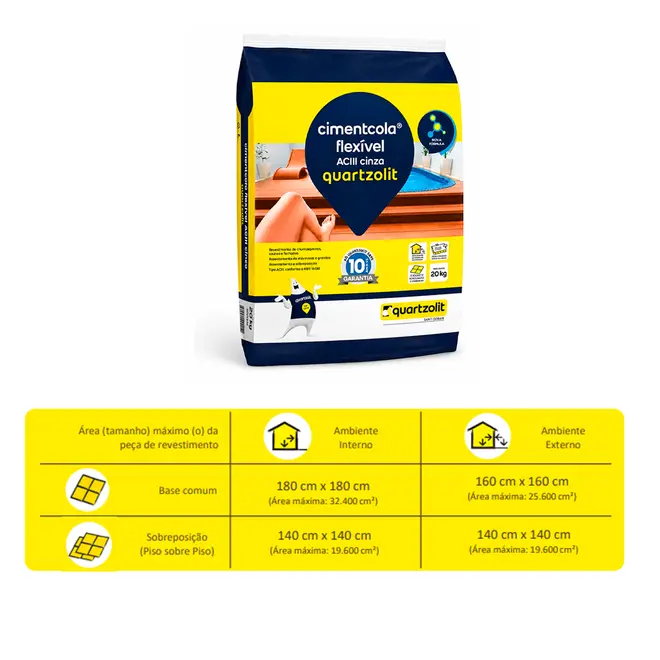 Argamassa ACIII Flexível Cinza 20kg Quartzolit
