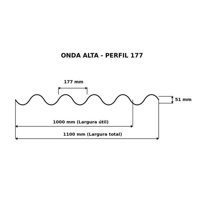 Telha de Polipropileno 177/51 Onda Alta 2,44 x 0,92 Cersan
