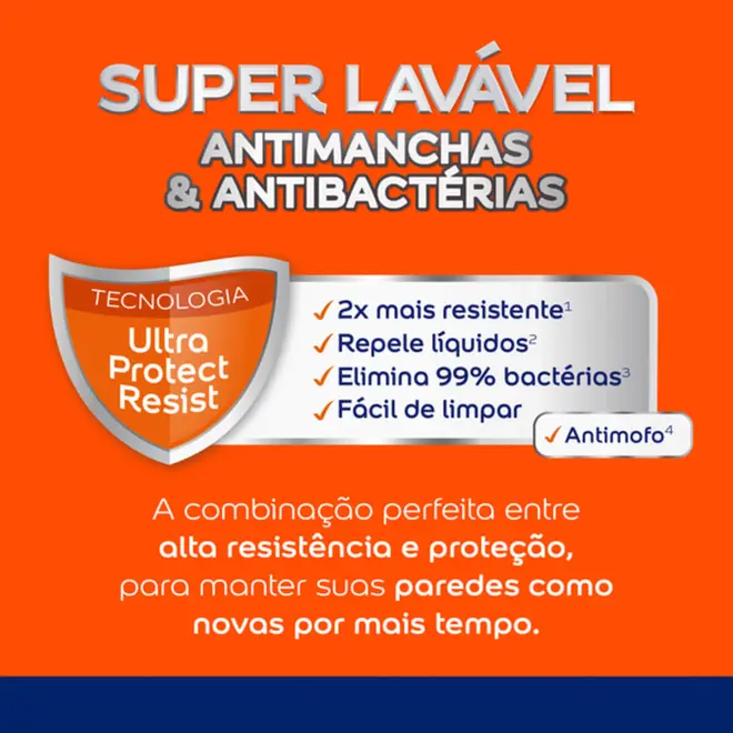 Tinta Premium Super Lavável Fosco 20L Branco Coral
