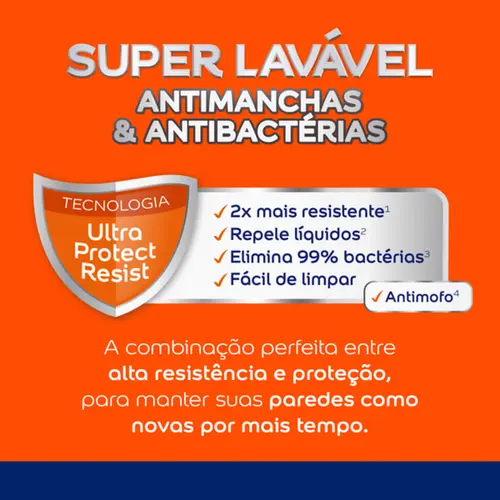 Tinta Premium Super Lavável Fosco 20L Branco Coral