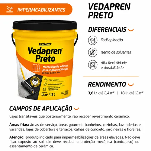 VEDAPREN PRETO - MANTA ASFALTICA 18L VEDACIT
