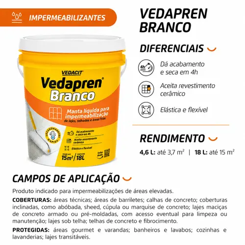 VEDAPREN BRANCO 18KG VEDACIT
